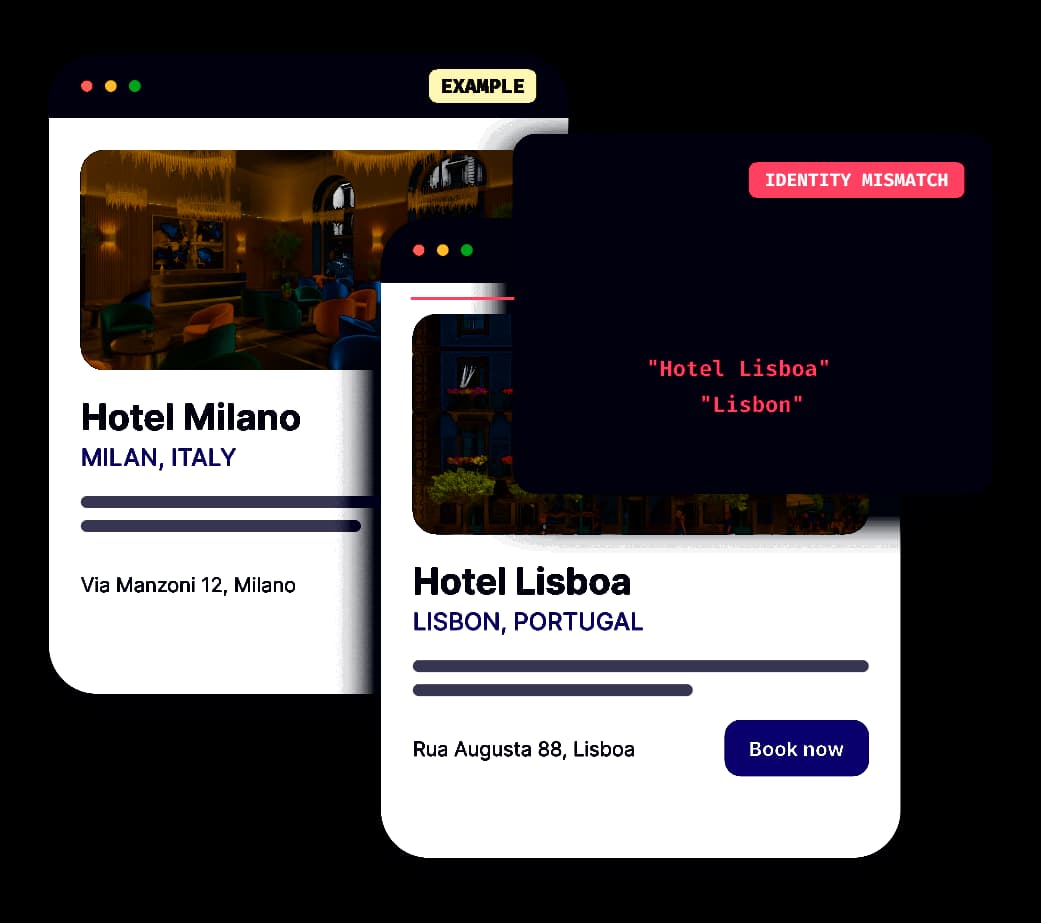 Two hotel pages, Milano and Lisboa, with a structured-data inspector showing the Lisbon identity on the Milan page