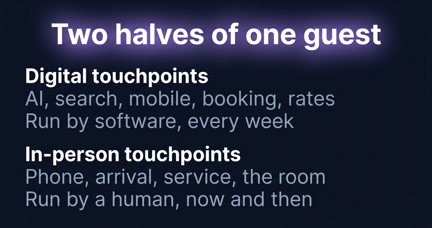 Digital touchpoints and in-person ones, the two halves of one guest